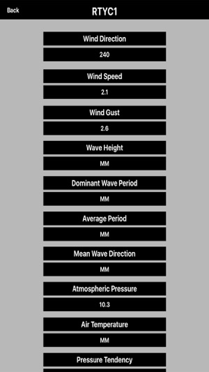 Buoys Data (NOAA)(圖2)-速報App