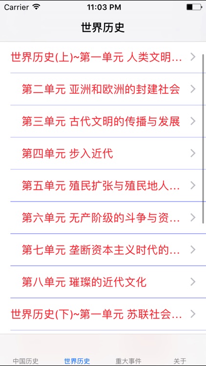 初中历史7~9年级知识点总结大全