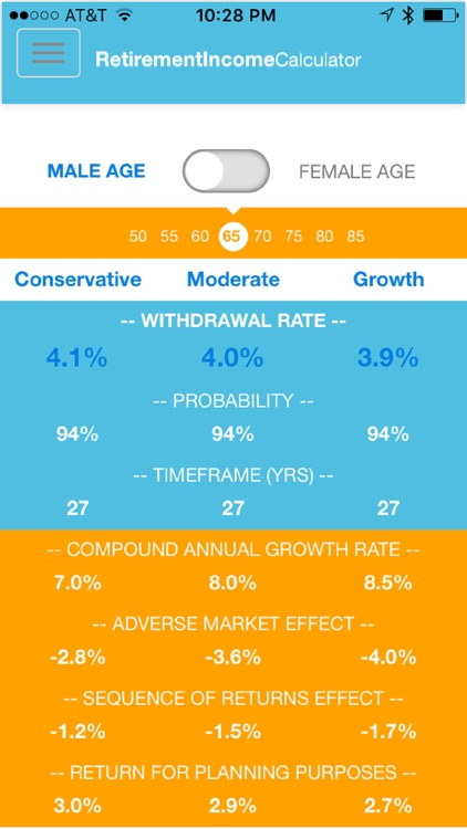 Milliman Retirement Income Calculator