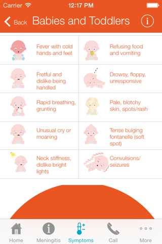 Meningitis Signs and Symptoms screenshot 2