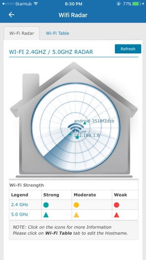 Aztech Smart Network(圖4)-速報App