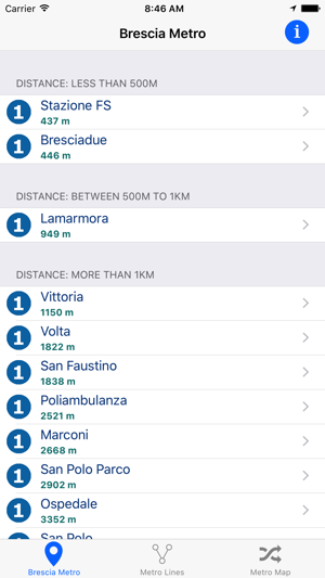 Brescia Metro(圖1)-速報App