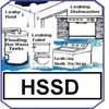 HSSD