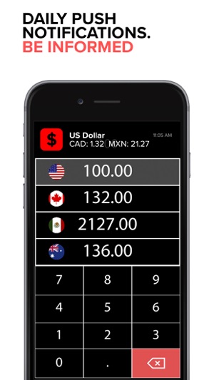 US Dollar to Canadian Dollar 1(圖3)-速報App