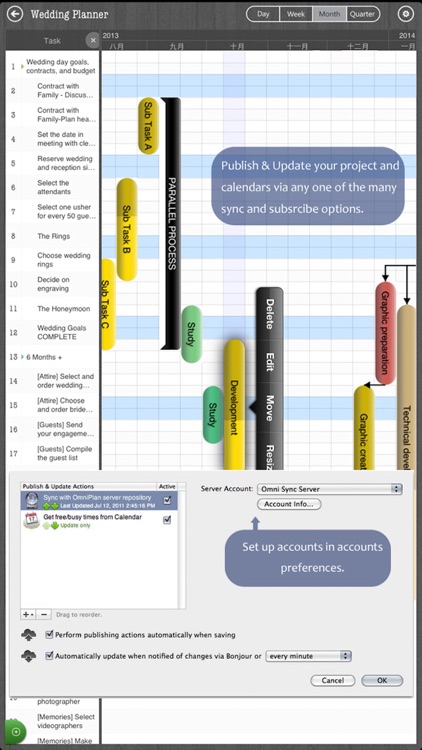 Projects - Plans, Schedule & Project Management