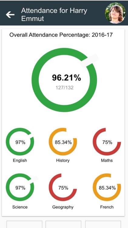 Skoolview