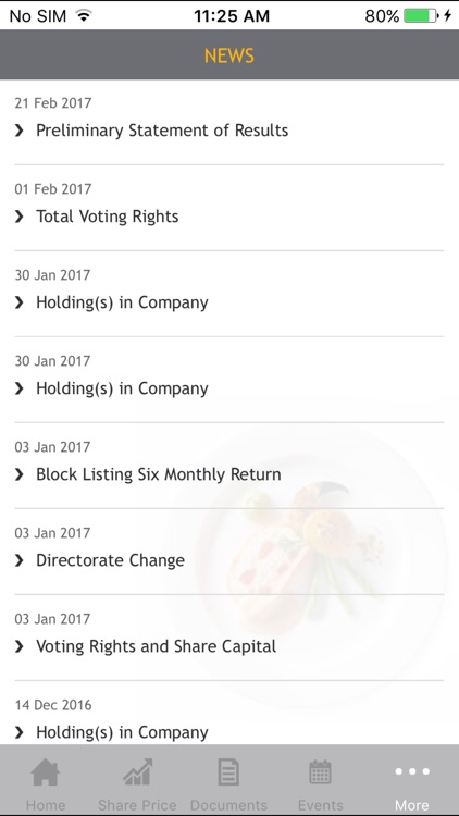 Kerry Group Investor Relations for iPhone