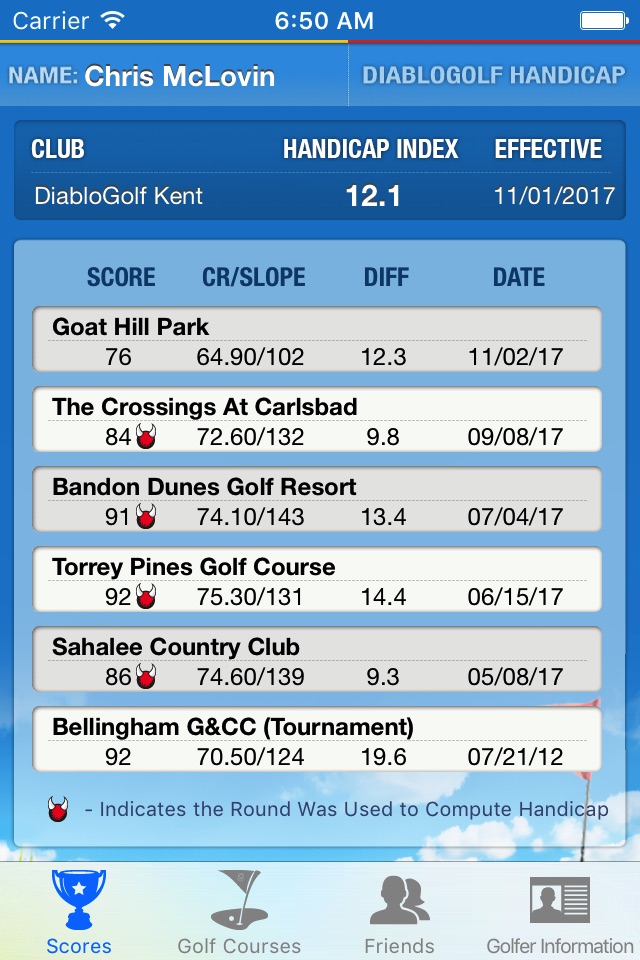 Diablo Golf Handicap Tracker screenshot 4