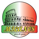 Milanos Pizza Charlotte