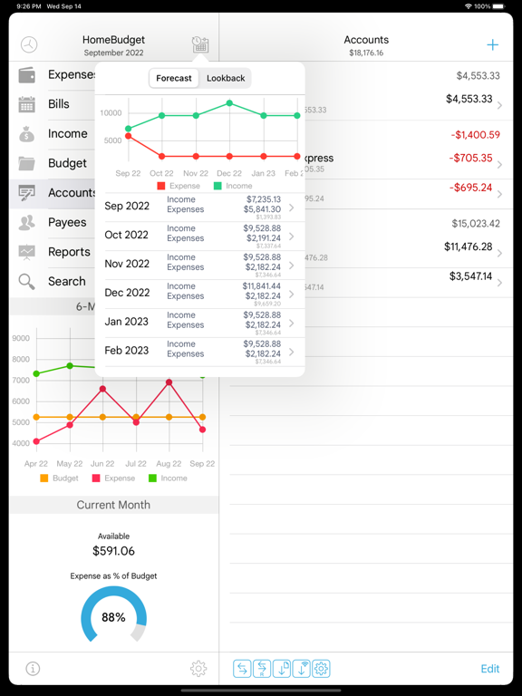 HomeBudget with Sync HomeBudget with Sync