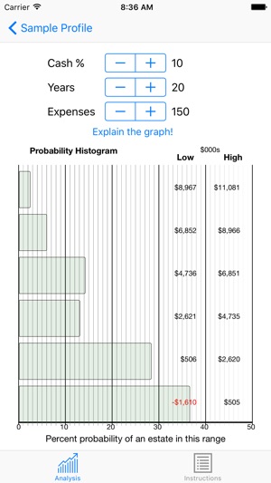 Retire with the S&P 500(圖4)-速報App