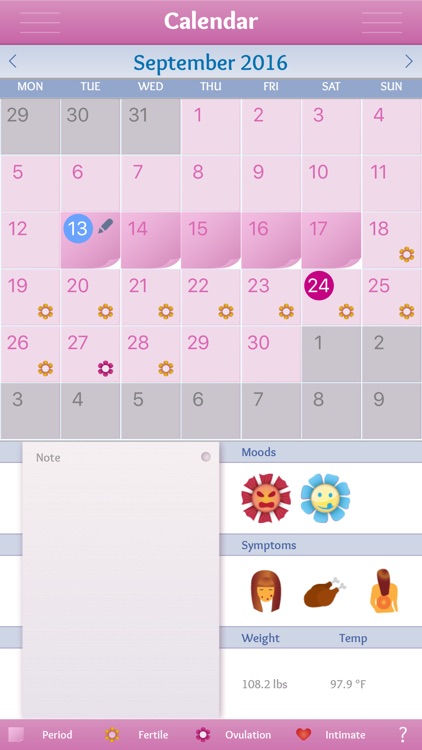 Period Diary Pro (Period & Ovulation Tracker)