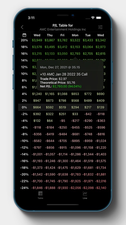 Options Profit Calculator screenshot-0