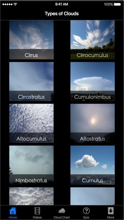 Types of Clouds - Ten Main Cloud Classifications
