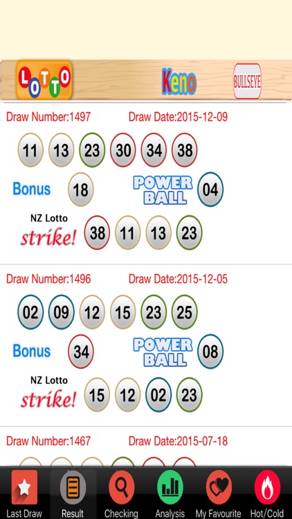 Lotto bullseye on sale keno result