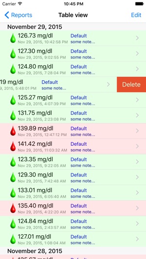 BGluMon Pro - Glucose Monitor(圖2)-速報App