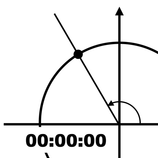 Trigonometric Time Attack