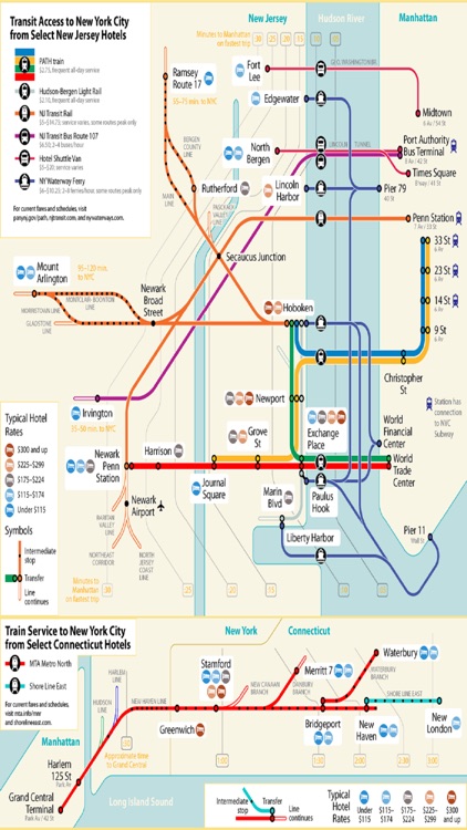 Route Map  New York New Jersey Rail, LLC