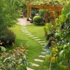 Yard and Garden Design Ideas & Gardening Ideas