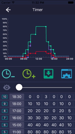 Spectra LED(圖1)-速報App