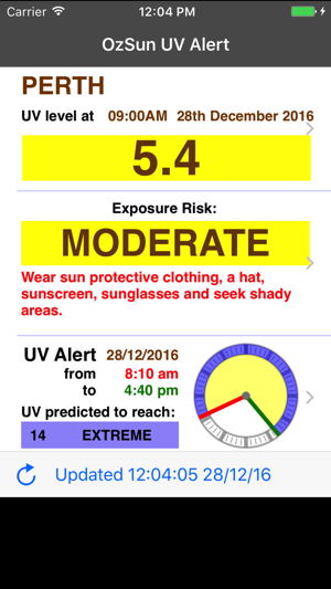 OzSun UV Alert(圖2)-速報App