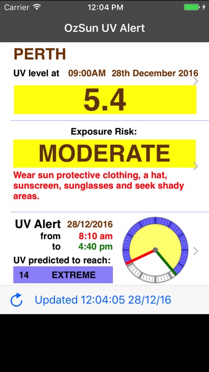 OzSun UV Alert