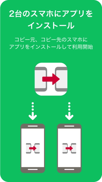 ドコモデータコピー