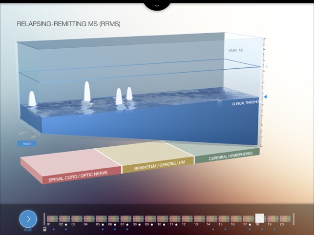 MS Topography(圖1)-速報App