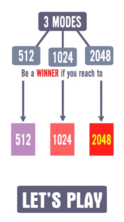 2048 1024 Addictive Fun With Join Numbers