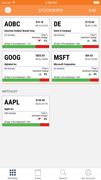 Stocksnips