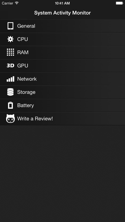 System Monitor Ultimate