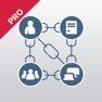 Get Active Directory Assist Pro for iOS, iPhone, iPad Aso Report