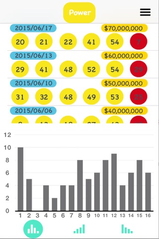 Lotto US - Lottery US,MegaMillions & PowerBall screenshot 2