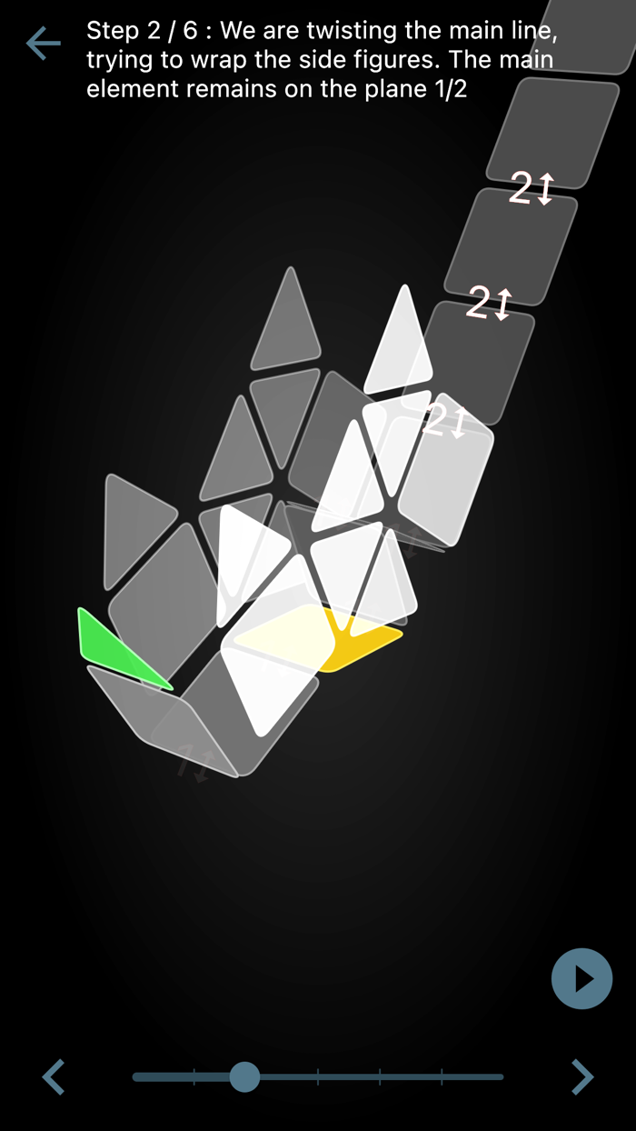 Twister3D - show me the twist