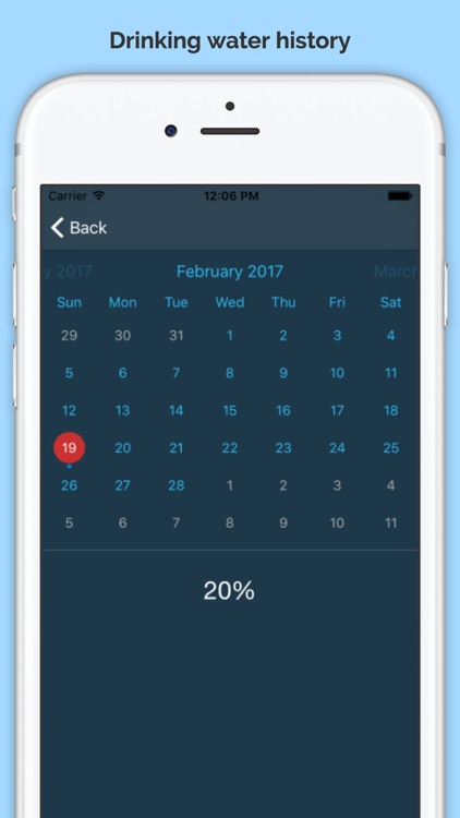 iWater: Daily Drink Tracker & Reminder