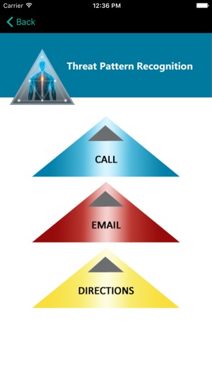 Threat Pattern Recognition(圖5)-速報App