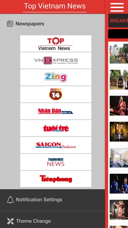 Top Vietnam News
