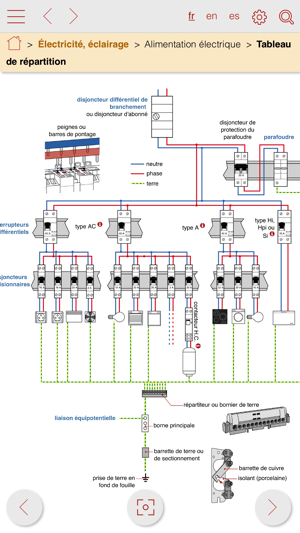 VisualTerms construction(圖5)-速報App