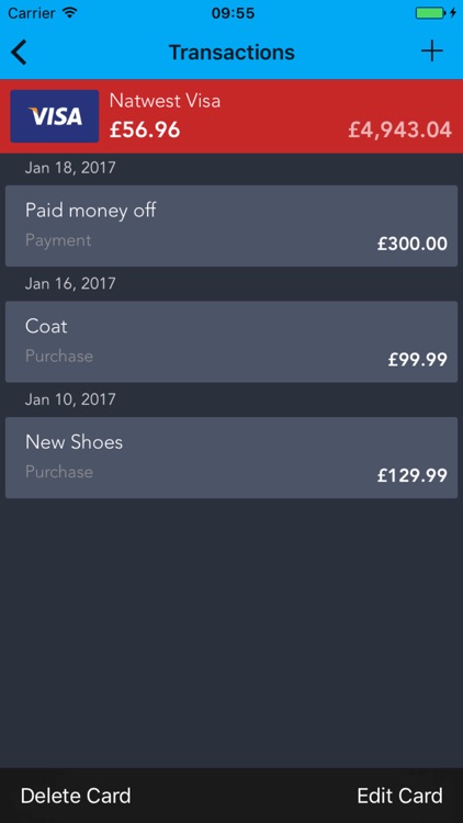 CreditTracker