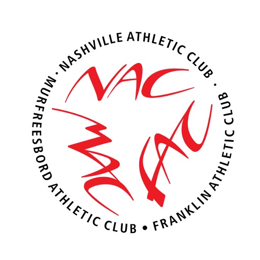 Athletic Clubs of Tennessee Group Fitness Schedule