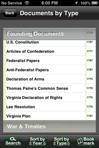 US Historical Documents - náhled