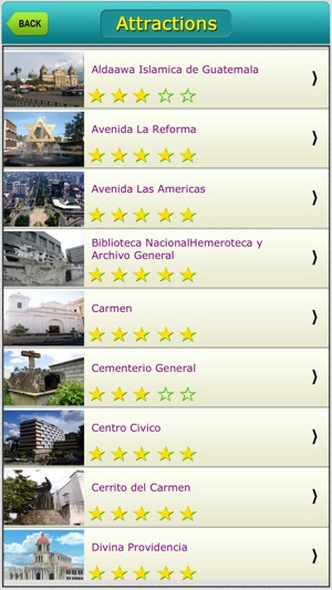 Guatemala Offline Map City Guide(圖3)-速報App