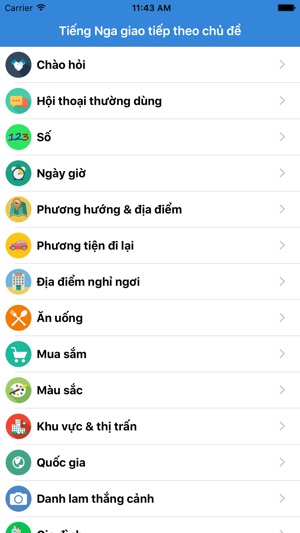 Tiếng nga giao tiếp - chủ đề(圖1)-速報App