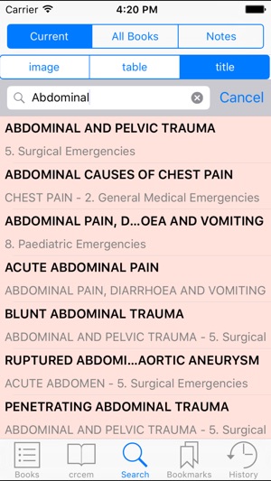 Emergency Medicine Diag & Mang(圖5)-速報App