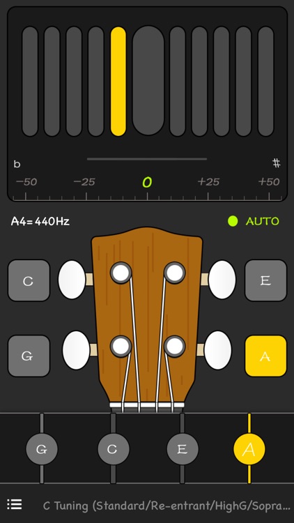 Tunefor Ukulele tuner - free best Ukulele tuner