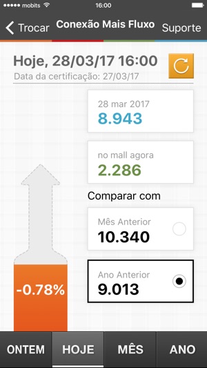 Conexão Mais Fluxo(圖5)-速報App