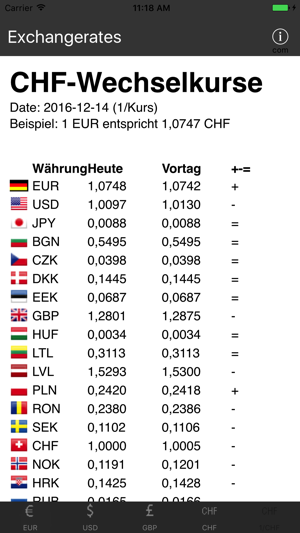 Exchange-Rates(圖5)-速報App