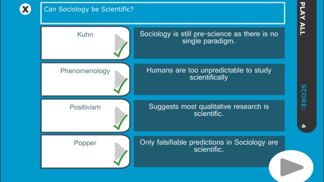 Sociology Theory and Methods AQA Year 2 A Level(圖4)-速報App