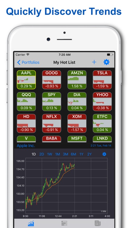 StockHop: real time stocks tracker