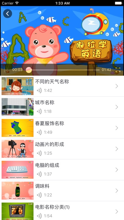 幼教英语-视频教程